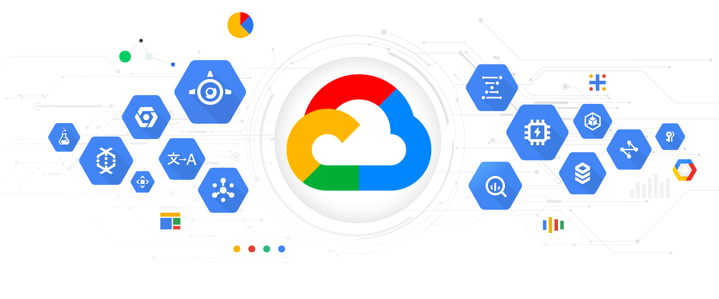 Citynavigator Open Data Platform verhuisd naar Google Cloud Platform